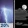 Wednesday Night: A 20 percent chance of showers and thunderstorms before 9pm.  Cloudy, then gradually becoming partly cloudy, with a low around 35. East wind around 6 mph becoming calm  after midnight. 