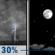 Sunday Night: A chance of showers and thunderstorms before 8pm.  Partly cloudy, with a low around 66. Light and variable wind.  Chance of precipitation is 30%.