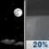 Tonight: A 20 percent chance of showers after 5am.  Increasing clouds, with a low around 38. West northwest wind 5 to 8 mph becoming light and variable. 