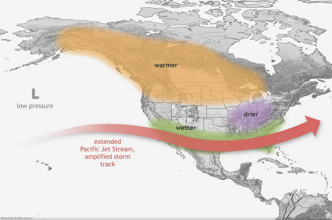 El Nino Winter Time Pattern Image