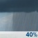 Friday: A 40 percent chance of showers. Cloudy, then gradually becoming mostly sunny, with a high near 58. Light and variable wind. New precipitation amounts between a tenth and quarter of an inch possible. Friday: A 40 percent chance of showers. Cloudy, then gradually becoming mostly sunny, with a high near 58. Light and variable wind. New precipitation amounts between a tenth and quarter of an inch possible.