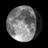 Waning Gibbous, 19 days, 22 hours, 32 minutes in cycle
