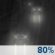 Thursday Night: Rain. Low around 50. Light south southeast wind. Chance of precipitation is 80%. New precipitation amounts between a tenth and quarter of an inch possible. Thursday Night: Rain. Low around 50. Light south southeast wind. Chance of precipitation is 80%. New precipitation amounts between a tenth and quarter of an inch possible.